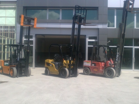 Bursa Forklift Kiralama
